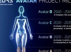 2045milestones460-2