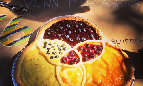 venn-diagram-pie-apple-blueberry-pumpkin500w.jpg