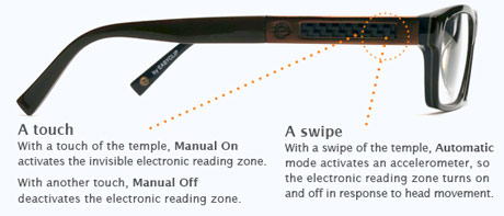 pixeloptics empower lcd glasses side tap swipe mode controls