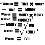 women are evil math proof