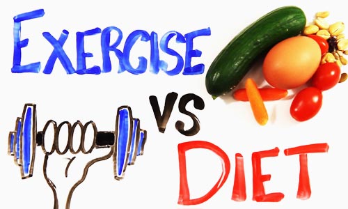 Video: ASAPScience Chimes In On The Exercise Vs. Diet Question. -Which Is King For Weight-Loss?