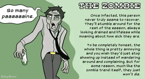 the zombie type of sick person to avoid by Jacob Andrews Caldwell Tanner and CollegeHumor