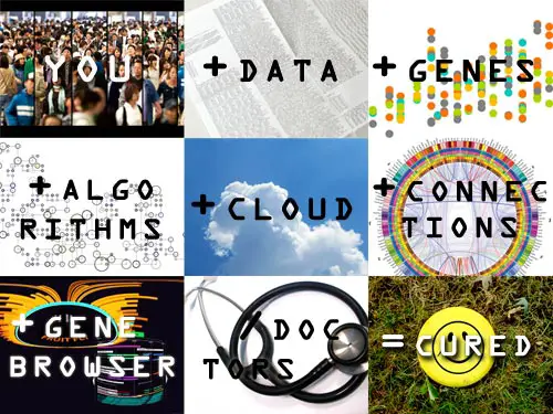 you plus data genes algorithms cloud connections genebrowser and doctor equals cured