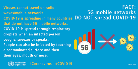 coronavirus myths who 5g infographic